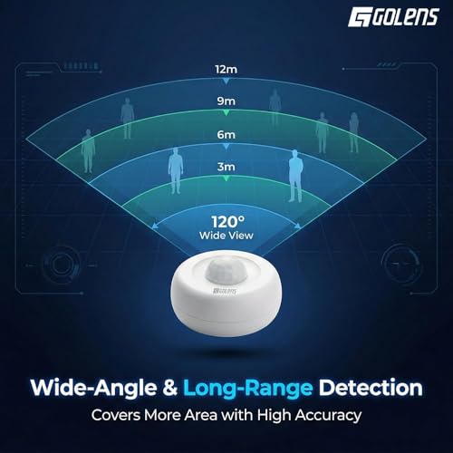 Image of Golens A7 WiFi PIR Motion Sensor for Home Security | App Control | Indoor Outdoor Motion Detector | Smart Alarm Sensor | Instant Mobile Alerts | Easy Installation
