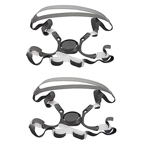 Honeywell Full Facepieces | Full Coverage Respiratory Protection