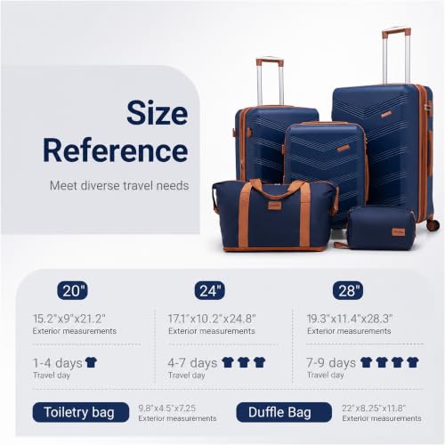 Image of CONCEPTEN Luggage Sets 5 Piece, Expandable Hardside Suitcase with Spinner Wheels, 20 /24 /28 inch Travel Luggage Set, Lightweight Carry On with TSA Lock (Dark Blue)