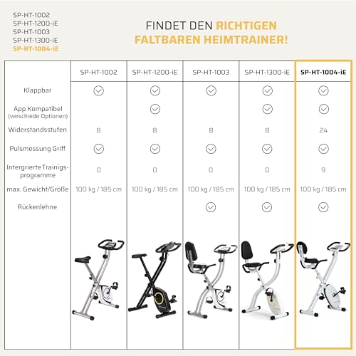 SportPlus klappbarer Heimtrainer mit 24 Widerstandsstufen