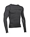 Under Armour Mens Freedom Heatgear Armour Long sleeve Compression Shirt