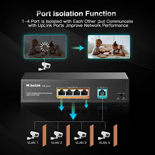 Image of MokerLink 5 Port Gigabit POE Switch, with 4 POE+ Ports 1000Mbps, 78W IEEE802.3af /at, Unmanaged Plug and Play, Sturdy Metal Fanless