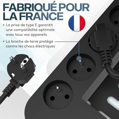 Boîte cache câble avec multiprise intégrée et ports USB-A/USB-C Quick Charge 3.0 - 2