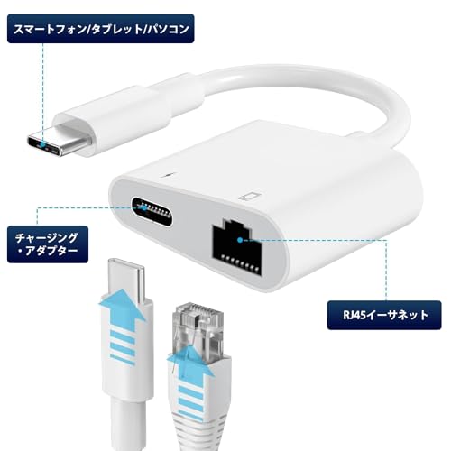 GRIXX USB Cイーサネット用 アダプター の商品画像 3