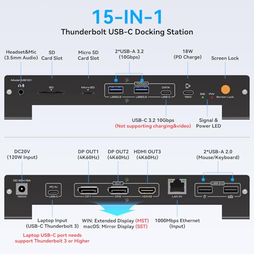 Image of USB C Laptop Docking Station 3 Monitors 4K with 120W Power Supply 15-in-1 Thunderbolt Dock for Multiple Monitors with 2DP and HDMI Port PD100W /10Gbps USB /SD&TF /Ethernet etc (macOS-No Extended Mode)
