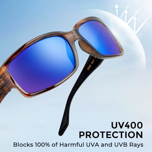Image of KastKing Skidaway Polarized Sport Sunglasses for Men and Women,Ideal for Driving Fishing Cycling and Running,UV Protection