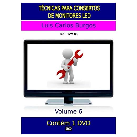 Curso em DVD aula Monitores LED. Prof. Burgos