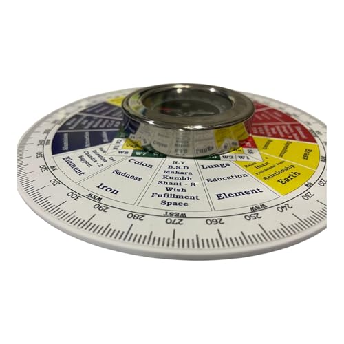 Image of TSL Shakti Chakra with Compass | Vastu Shastra Remedy Essentials (वास्तु उपाय) | Health & Wealth | Home and Office | Decor | 5.5 Inch | All Direction | Tool |