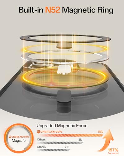 Image of UNBREAKcable For iPhone 16 Pro Max Case for MagSafe, Full Camera Protection, Built-in Magnetic Ring, Shockproof, Scratch-Resistant, Translucent Matte Mobile Phone Case for iPhone 16 Pro Max 6.9 Inches