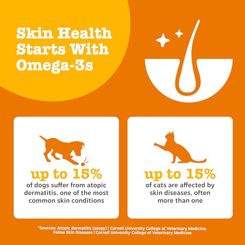 Zesty Paws Skin & Coat Salmon Oil For Cats & Dogs | Supports Pets with Dry, Itchy, Sensitive Skin, Nourish Coat & Fur | Contains Salmon, Flaxseed & Krill Oils, Vitamin E | Daily Use | 250ml - Image 6