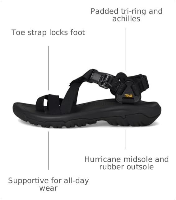 Image of Teva Women's Hurricane Terra Dactyl