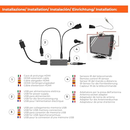 NexPRO Stick Digitaler terrestrischer Decoder, DVB-T2, Schwarz – Spart Energie durch die Stromversorgung des Fernsehers, 2-in-1-Fernbedienung, ideal für an der Wand montierte Fernseher
