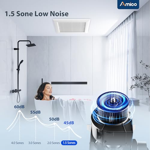 Amico Ventilador de extracción para baño, 1.5 sones, 160 CFM, sin necesidad de acceso a ático, ventilación con rejilla moderna para techo, conducto de 4 pulgadas, abertura en techo de 10.7'' x 10.7'', certificado ETL y FCC miniatura 4
