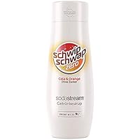 SodaStream Sirup Schwip