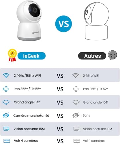 ieGeek 2 Pièces 2K Caméra Surveillance WiFi Intérieur 360° - Camera IP avec Double WiFi (2.4G/5GHz), Détection AI/PIR, Suivi Automatique, Compatible Alexa pour Chien/Bébé/Maison, SC1 – Image 3