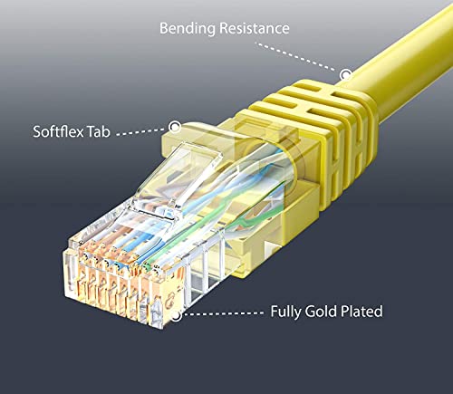 Image of FEDUS Cat6 Ethernet Cable, 15 Meter High Speed 550MHZ / 1Gigabit Speed UTP LAN Cable, Network Cable Internet RJ45 Cable LAN Wire, Patch Computer Cord Gigabit Category 6 Wires for Modem, Router Yellow