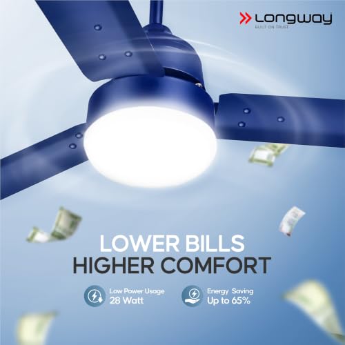 LONGWAY Store LONGWAY Luminair 1200 mm BLDC Ceiling Fan with Remote, - Image 4