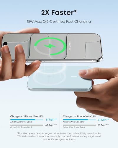 Image of Anker Nano MagSafe Portable Charger, Ultra-Slim 5,000mAh Magnetic Wireless Power Bank, Qi2-Certified 15W Max, Compact for Travel, Ergonomic Design, for iPhone 17 /16 Series, and More