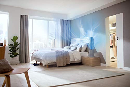 Philips Series 800 AC0830/10