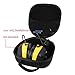 khanka Hard Carrying Case Compatible with Alpine Muffy Noise Cancelling Headphones for Kids