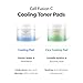 Cell Fusion C Post Alpha Cooling Pad – Hydrating & Cooling Korean Toner Pads | Panthenol & Glacier Water | Hydrating, Depuffing, Pore-Minimizing | 70 Pads / 6.08 fl.oz.