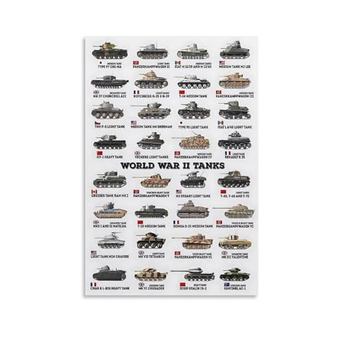 NJYXART Vintage WWII Tanks Collection Canvas Wall Art - Military History Armor Poster - Man Cave...