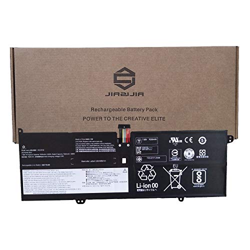 Shop Products On Sportspyder