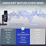 FanGoFast B0F18S6YB4 lato 3