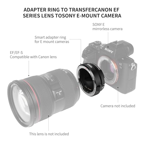 Adaptador de montura de lente con enfoque automático para lentes Canon EF/EF-S a cámaras sin espejo Sony E-Mount, compatible con Sony Alpha A9, A7R V/IV/III/II, A7 IV/III/II, A7C, A7S Series miniatura 2