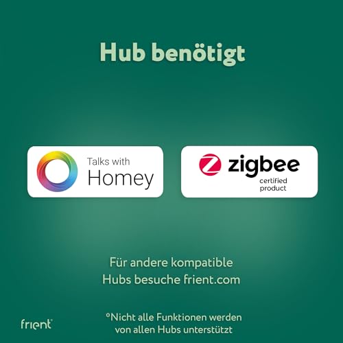 frient Intelligent Keypad | Smart RFID-Leser | Sichere Zugangskontrolle | Schlüsselloser Eintritt | Zigbee | Funktioniert mit Homey