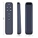 ZWP Replacement Remote Control Compatible for JBL Bar 5.1 Surround Soundbar System JBL2GBAR51IMBLKAM, for Bar 2.1 Deep Bass (MK2) JBL2GBAR21DB2BLKAM