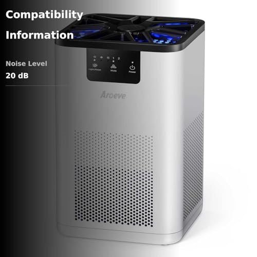 AROEVE Air Purifiers MK06 の商品画像 3
