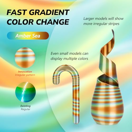 Image of AMOLEN Silk PLA 3D Printer Filament, Shiny Multicolor Rainbow PLA Filament 1.75mm, Fast Color Change PLA 3D Printing Filament for Most FDM 3D Printer, Yellow Blue Orange, 1kg (2.2lbs)