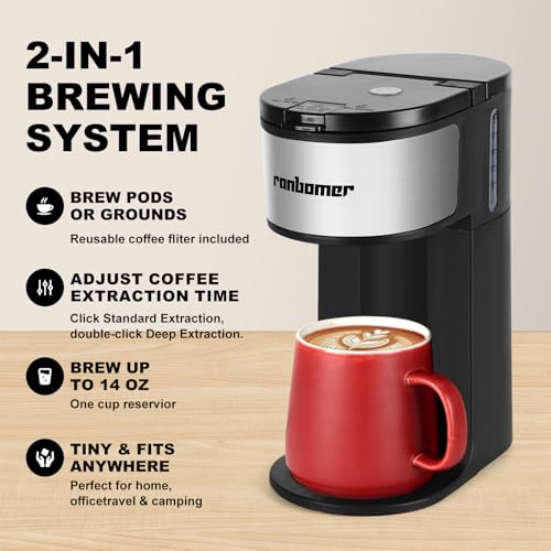 Ranbomer K Cup & Ground Coffee Maker