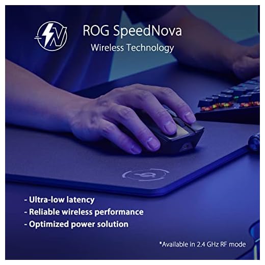 ASUS ROG Gladius III Wireless Gaming Maus