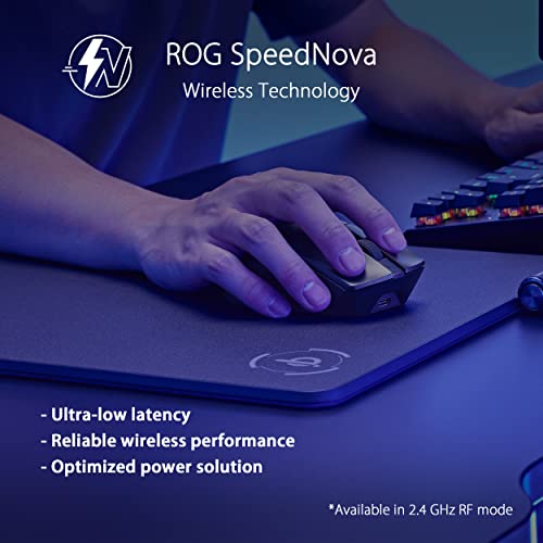 ASUS ROG Gladius III Wireless Aimpoint Gaming Mouse – Right-Handed Ergonomic, 79g, Tri-Mode Connectivity, 36K DPI, up to 119Hr Battery, Hot-Swappable Switches, PC/Mac Support - Black by ASUS - Used condition - Image 3