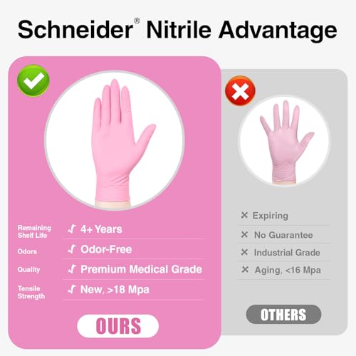 Schneider Nitrile Exam Gloves, 4-mil Medical Gloves Disposable Latex Free, Powder Free, Food Safe Glove for Cooking, Cleaning, Examination, Cherry Blossom, Medium, 100-ct Box