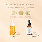 Vitamin C Serum With Ferulic Acid: C & E Ferulic Face Serum With 15% Ascorbic Acid, Vitamin E, Hyaluronic Acid - Vit C Serum for Hydration, Brightening, Anti-aging, Anti Wrinkle, Skin Repair 1 Fl Oz - Image 2