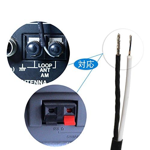 Amazon.co.jp: Superbat AMループアンテナ 裸線接続 汎用 AV