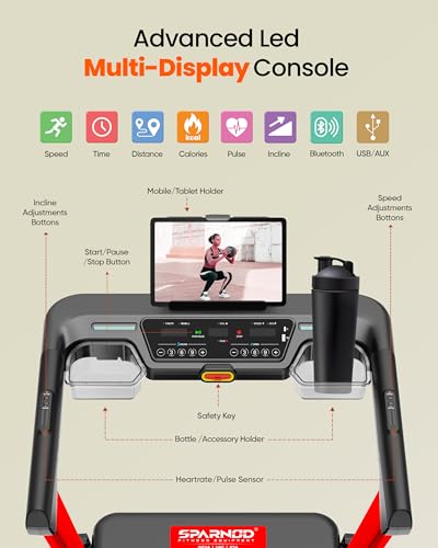 Image of Sparnod Fitness Z Auto Incline Treadmill for Home Use, 6HP BLDC Motor, 20% Auto Incline, 1-14 km /h Speed, Shock Absorbing Surface, Bluetooth Speaker, LED Display, Hydraulic Foldable, 120kg Capacity