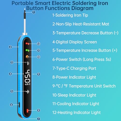 Image of Cordless Soldering Iron Kit, Portable Soldering Iron 1600mAh Rechargeable Battery, 8s Fast Heat-Up, Adjustable Temp 180~450℃, Type-C Charging,3 Tips, Smart Wireless Heat Pen for Precision Repair(Blue)