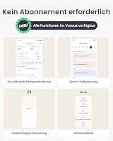 SwitchBot Smart Heizkörperthermostat-Panel Combo – App- und Zeit-Steuerung, Energieseinsparung, einfache Installation, kompatibel mit Alexa, Apple Home und Home Assistant – Ansicht 7