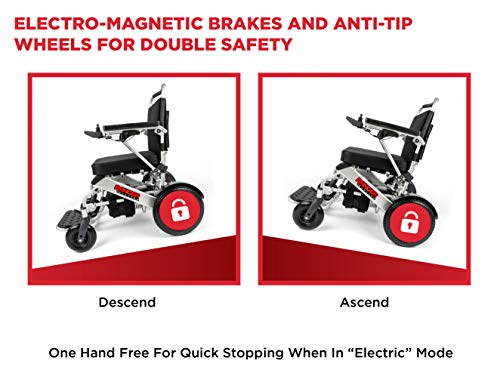 Porto Mobility Ranger Quattro Ultra 600W Motor Exclusive Lightweight Foldable Electric Wheelchair, Weatherproof, Stronger, Longer Range Super Horse Power, Dual Motor, All Terrain #TOP5