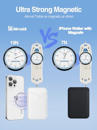 Image of Miroddi for MagSafe Wallet, Strongest Magnetic Card Holder for iPhone 16 /15 /14 /13 /12 Series, 2 Independent Card Slot, RFID Blocking, White