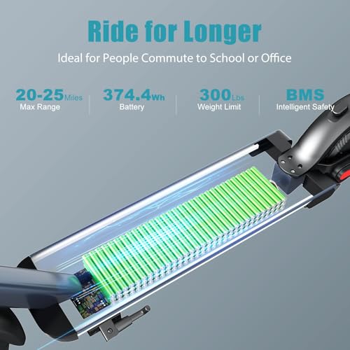Caroma Electric Scooters, Electric Scooter Adults, 800W Peak