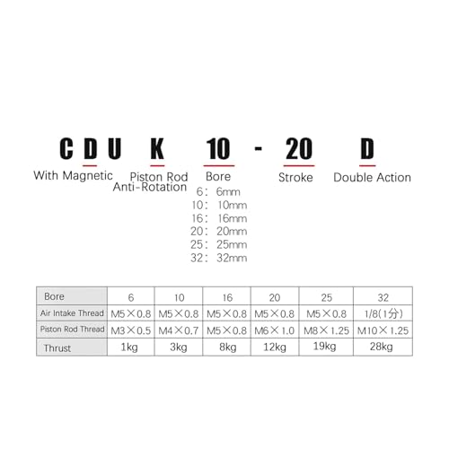 Cilindros de varilla simple CDUK compactos con imán integrado para montaje libre 4