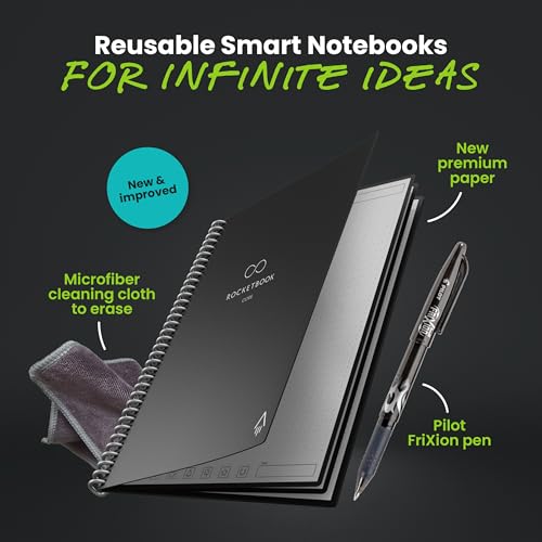 Rocketbook New Core Reusable Spiral Notebook, Executive Size 6x8.8, Black - Dotted Pages, App-Connected, Erasable, Durable Cover, Ideal for School, Work, and Creative Projects - Image 4