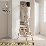 Mottiwood B0GJFFZ48X lato 3