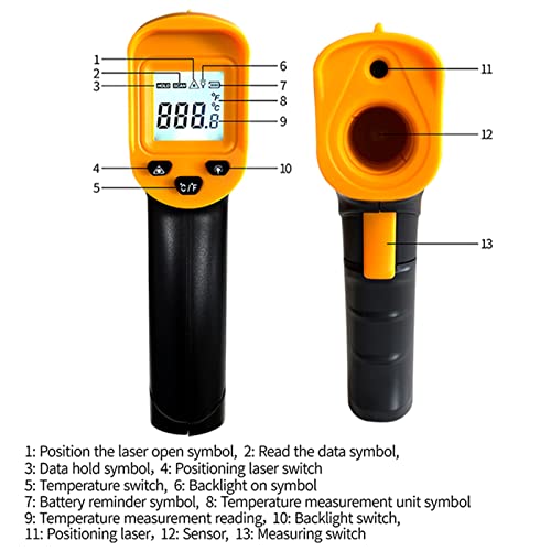 Soonkoda Digital Infrared Thermometer Gun For Cooking,Bbq,Pizza Oven,Ir Thermometer With Backlight,-58℉~932℉(-50℃~500℃) Handheld Non Contact Heat Laser Temperature Gun (Not thumb #5