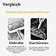 Jinfanshurich Haarentfernungs Handschuh für Haustiere, als Hundebürste und Katzenbürste nutzbar, waschbar und wiederverwendbar. Geeignet für Sofas, Bettwäsche, Kleidung, Grooming Gloves